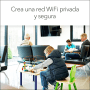 Netgear WiFi6 AX1800 DUAL-BAND PoE WIRELESS ACCESS POINT (WAX214)