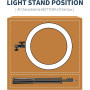 Neewer Kit Ring Light LED 20" Anneau Lumineux Bicolore 44 W avec Pied