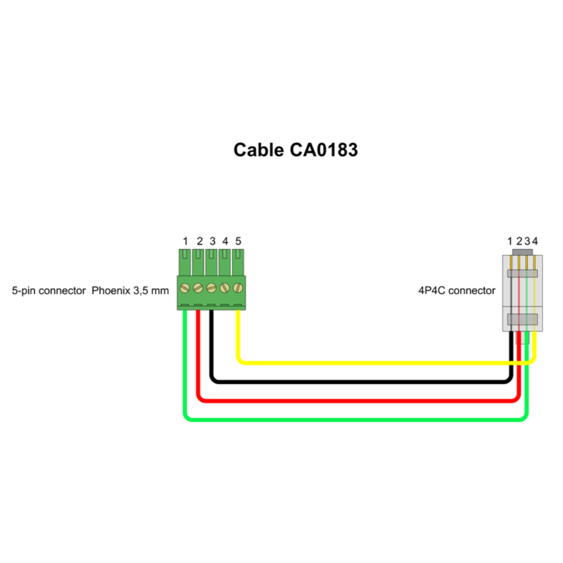 Cue Systems Câble RS-485 3 pins entre contrôleurs et interfaces