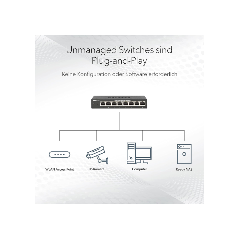 Netgear - Switch Ethernet ProSafe JGS516 16 Ports