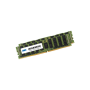 OWC 16GBx2 PC23400 DDR4 ECC 2933MHz 288-pin RDIMM. For Mac Pro (2019)