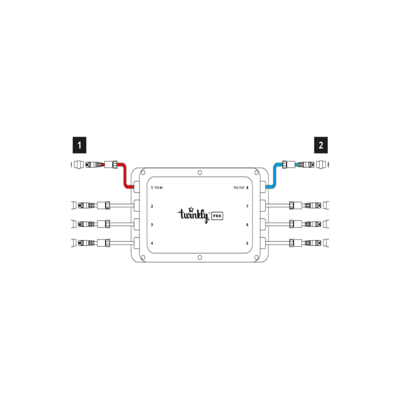 Twinkly Switch Ethernet 6 Ports