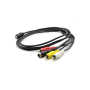 Sony CAM AV Cable, 10pin, S Video + RCA. 1.5m