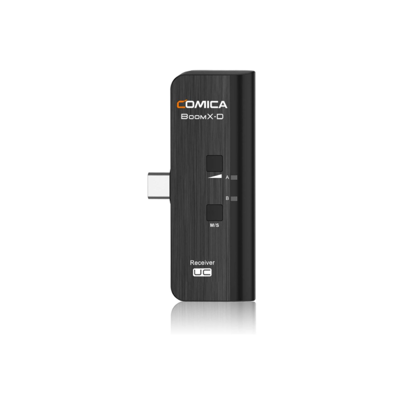 COMICA  2.4G Digital Dual-channel Wireless Microphone RX