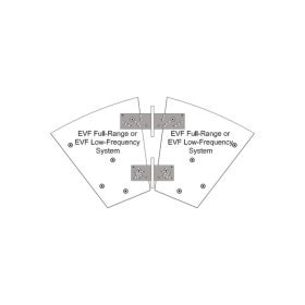 ElectroVoice Kit de rigging horizontal pour EVF N ou Bl