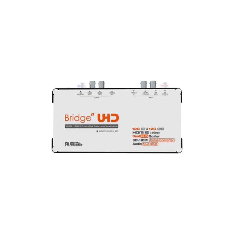 Digital Forecast Convertisseur cross 12G-SDI/HDMI 2.0 audio mux/demux