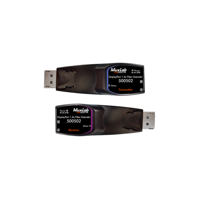 MuxLab Kit extension fibre, port affichage  1.2a