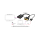 Wyrestorm F VGA to F HDMI Converter 1080p60Hz