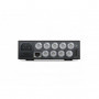 Blackmagic Design MultiView 4 - Occasion