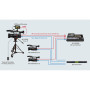 Panasonic AG-CX370 Caméscope UHD 4K avec NDI|HX2 et auto tracking