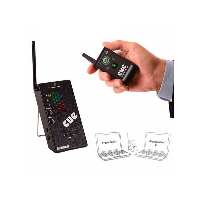 DSAN Système ''Pavlov'' PerfectCue Mini avec télécommande HF