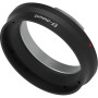 Laowa Probe Zoom Interchangeable bayonet - Canon EF
