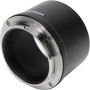 Laowa Probe Zoom Interchangeable bayonet - Canon RF