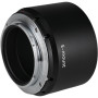 Laowa Proteus Zoom 26-45mm, 45-85mm Interchangeable bayonet Sony E