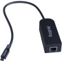 Birddog Adaptateur POE pour Maki Live