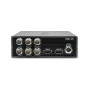 AJA UDC 4K Mini-Convertisseur 12G-SDI et HDMI 2.0 avec synchronisatio