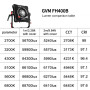 GVM FH400B Lampe LED Modulaire Bicolore à Tête Plate  (400W)