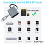 KERPIX Lecteur de cartes 2-en-1 ultra rapide (SD 4.0, microSD) Type-C