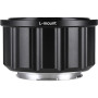 Laowa Baïonnette interchangeable Sunlight - Monture L