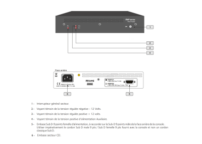 Rami Alimentation externe Rami Alimentation externe