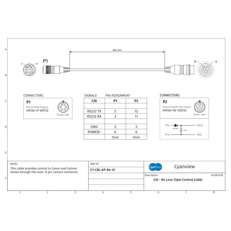 Cyanview Câble 80 cm pour objectifs Broadcast B4 de Canon et Fujinon