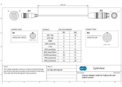 Cyanview Câble 80 cm pour objectif Fujinon