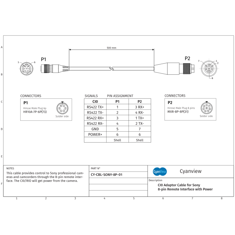 Cyanview Câble 20cm pour caméras Sony utilisant port distant 8broches