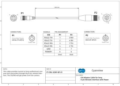 Cyanview Câble 20cm pour caméras Sony utilisant port distant 8broches