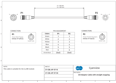 Cyanview Câble 50 cm pour connecter le module BMD CY-BM à un CY-CI0