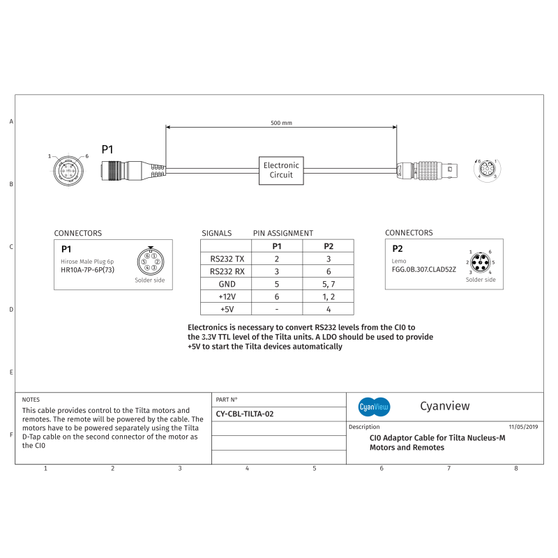Cyanview Câble 50cm pour Nucleus-M à partir des ports USB CI0/RIO