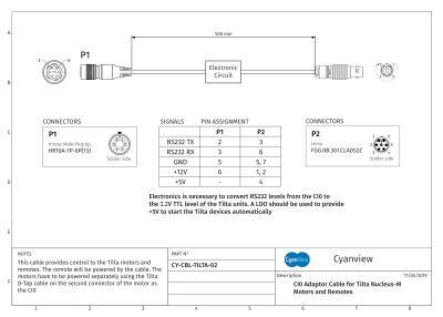 Cyanview Câble 50cm pour Nucleus-M à partir des ports USB CI0/RIO