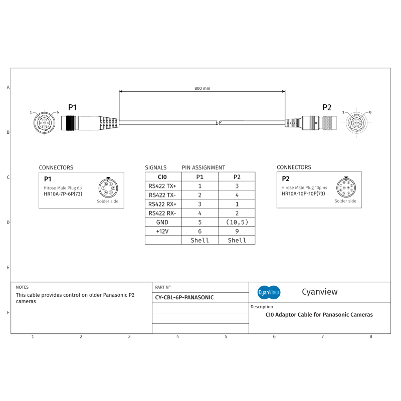 Cyanview Câble 20 cm pour caméras Panasonic P2 AJ-HPX