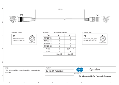 Cyanview Câble 20 cm pour caméras Panasonic P2 AJ-HPX