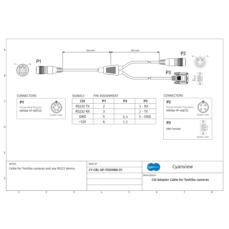 Cyanview Câble 30 cm pour mini-caméras Toshiba