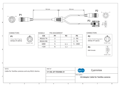 Cyanview Câble 30 cm pour mini-caméras Toshiba