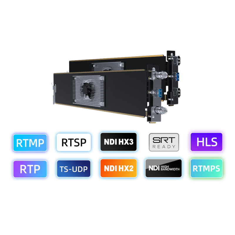 Kiloview FN-8 Carte de conversion entrée HDMI 1080p60