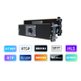 Kiloview FN-8 Carte de conversion entrée HDMI 1080p60