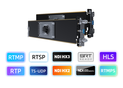 Kiloview FN-7 Carte de conversion entrée 3G-SDI