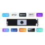 Kiloview FD-360 Carte de décodage Multifonctions 4K 12 canaux 1080p60