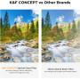 K&F Concept Filtre MCUV + CPL + ND4 revêtement bleu 67mm