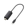 Sony Câble Time Code USB-C vers BNC